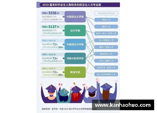 ylzzcom永利足球星探收入揭秘与职业发展前景分析