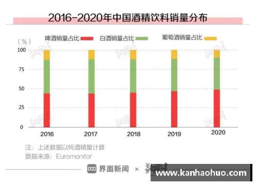 ylzzcom永利墨西哥足球明星：数据分析与职业生涯统计